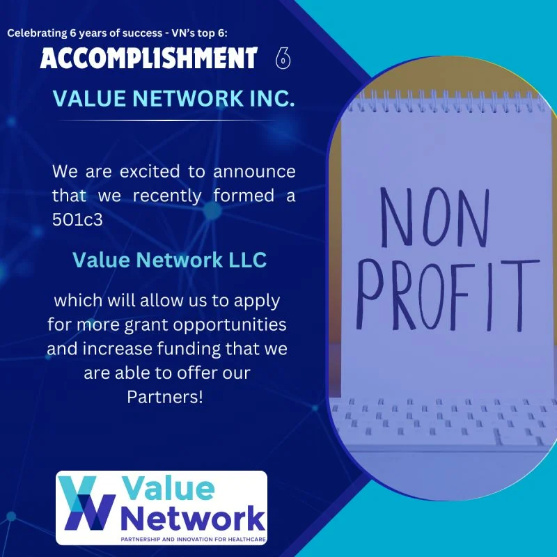 Six-year anniversary graphic announcing the formation of Value Network, Inc.