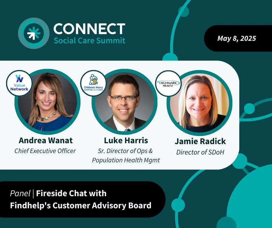 Connect Social Care Summit panel graphic naming Andrea J. Wanat, Luke Harris, and Jamie Radick for May 8, 2025.